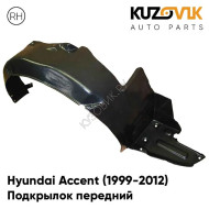 Подкрылок передний правый Hyundai Accent (1999-2012) KUZOVIK