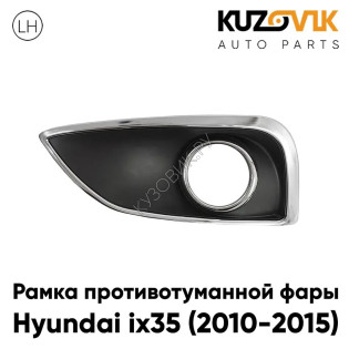 Рамка противотуманной фары левая Hyundai ix35 (2010-2015) KUZOVIK