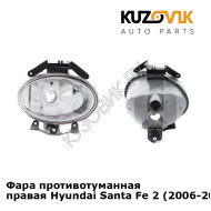 Фара противотуманная правая Hyundai Santa Fe 2 (2006-2011) KUZOVIK