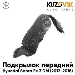 Подкрылок переднего правого крыла Hyundai Santa Fe 3 (2012-) KUZOVIK