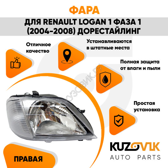 Фара правая Renault Logan 1 (2005-2013) KUZOVIK