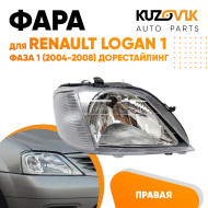 Фара правая Renault Logan 1 (2005-2013) KUZOVIK