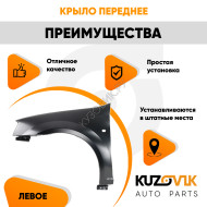 Крыло переднее левое Renault Logan (2004-2015) KUZOVIK