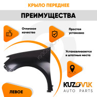 Крыло переднее левое Renault Logan 2 (2012-2020) без отверстия под повторитель KUZOVIK