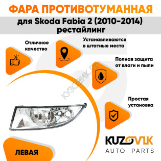 Фара противотуманная левая Skoda Fabia 2 (2010-2014) рестайлинг KUZOVIK